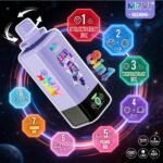 MRVI SEEKING 160K 8in1 Vape - Image 4