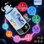 MRVI SEEKING 160K 8in1 Vape - Image 3